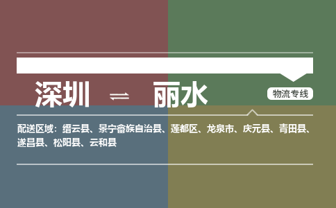 深圳到丽水物流公司|深圳物流到丽水（全/境-直送）