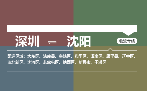 深圳到康平县电动车托运-深圳到康平县电动车专线-选择物流不拆电池