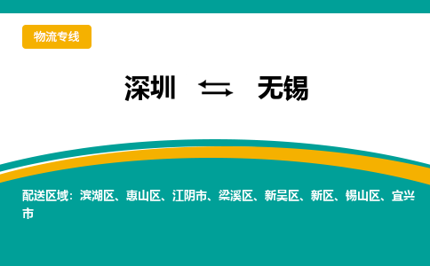 深圳到无锡物流专线-深圳到无锡货运-实时定位-