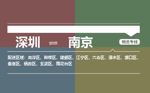 深圳到南京物流专线-深圳到南京货运-贴心服务-