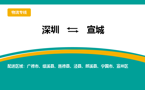 深圳到宣城物流专线-深圳到宣城货运-实时定位-