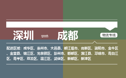 深圳到成都物流专线-深圳到成都货运-定制车型-