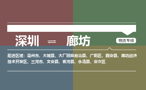 深圳到永清县电动车托运-深圳到永清县电动车专线-选择物流不拆电池