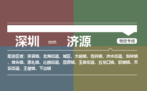 深圳到北海街道电动车托运-深圳到北海街道电动车专线-选择物流不拆电池