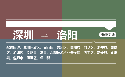 深圳到新安县电动车托运-深圳到新安县电动车专线-选择物流不拆电池