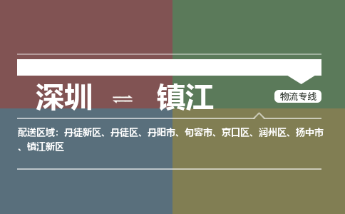 深圳到句容市电动车托运-深圳到句容市电动车专线-选择物流不拆电池