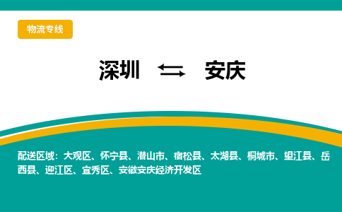 深圳到大观区电动车托运-深圳到大观区电动车专线-选择物流不拆电池