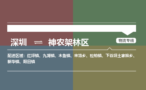 深圳到红坪镇电动车托运-深圳到红坪镇电动车专线-选择物流不拆电池