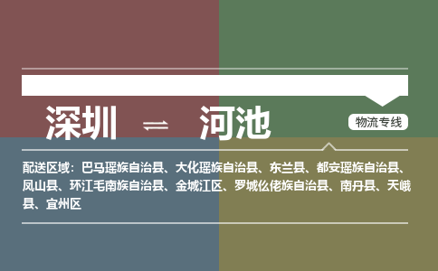 深圳到金城江区电动车托运-深圳到金城江区电动车专线-选择物流不拆电池