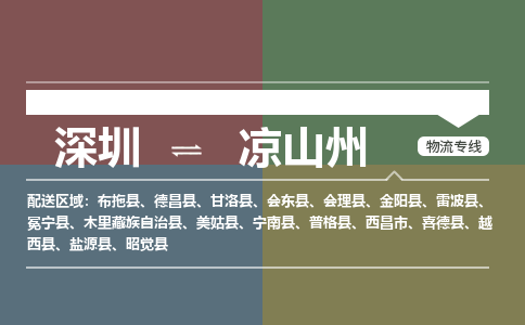 深圳到普格县电动车托运-深圳到普格县电动车专线-选择物流不拆电池