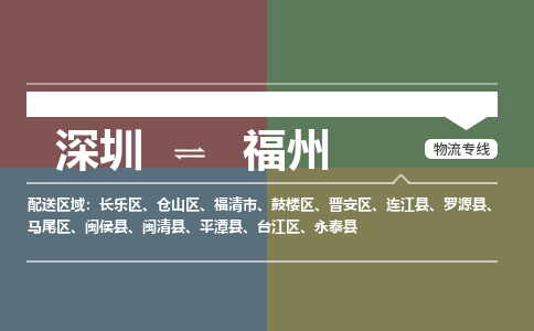 深圳到福州物流公司-深圳到福州专线-精品线路