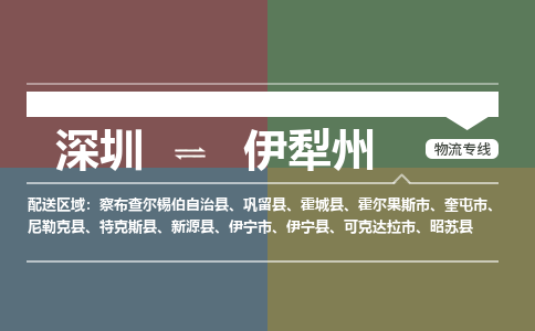深圳到可克达拉市电动车托运-深圳到可克达拉市电动车专线-选择物流不拆电池