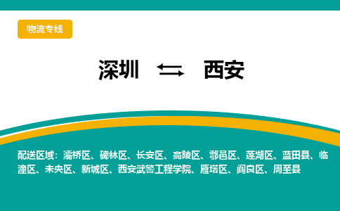 深圳到高陵区电动车托运-深圳到高陵区电动车专线-选择物流不拆电池