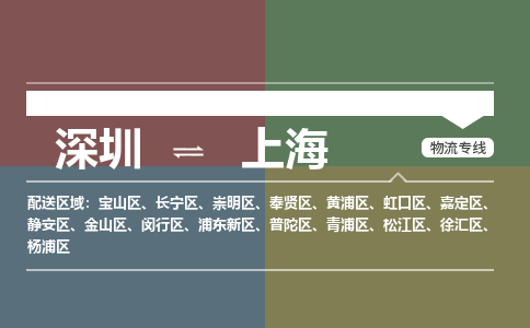 深圳到徐汇区电动车托运-深圳到徐汇区电动车专线-选择物流不拆电池